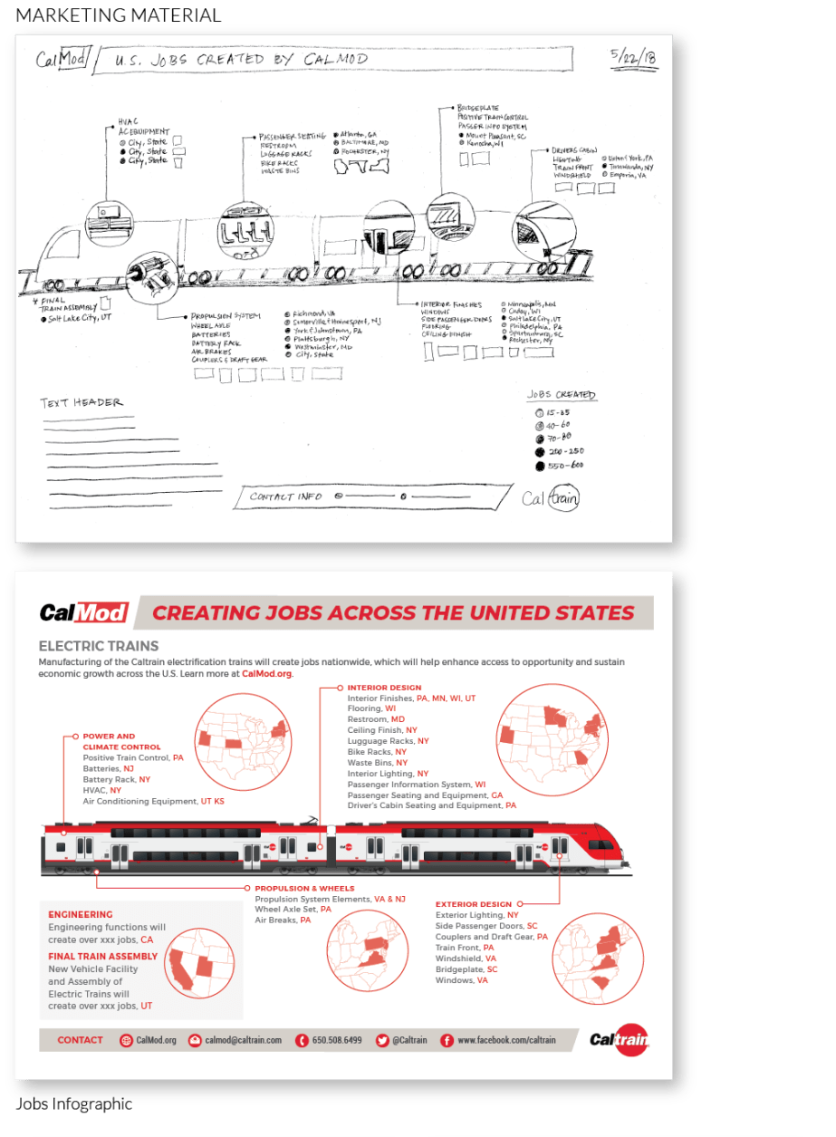 Portfolio_CalMod_2020-02