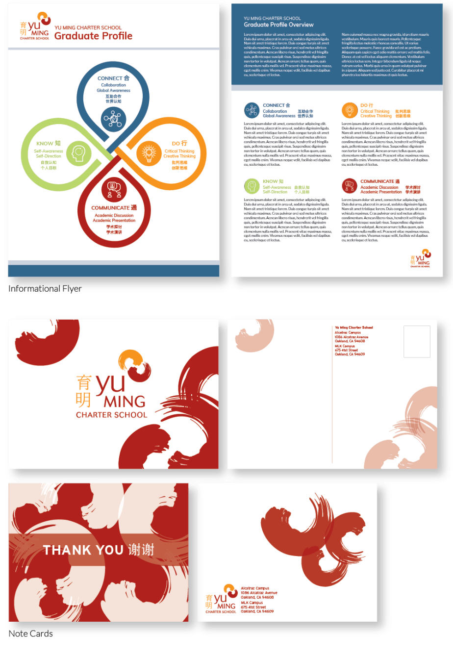 Portfolio_Yu-Ming_2020-01